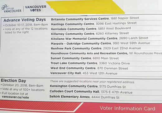 2018 Vancouver civic election Advance Voter Information Card