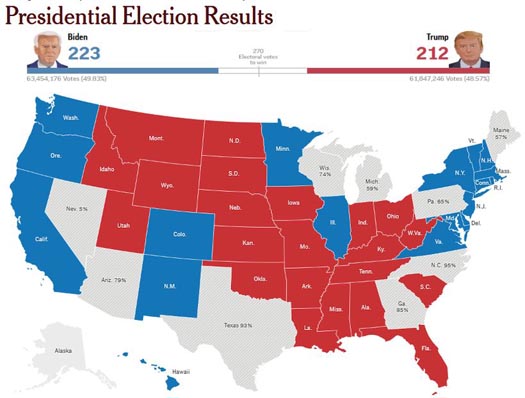 Electoral College Update, 10:30pm, Tuesday, November 3rd 2020