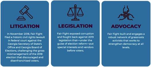 Stacey Abrams Fair Fight campaign credited with turning Georgia blue in the 2020 U.S. election